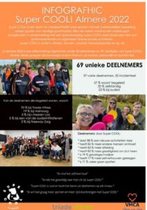 Screenshot Infografic